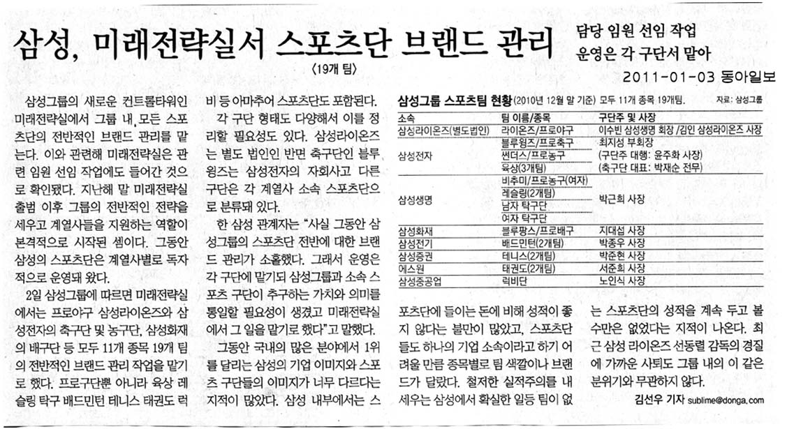 삼성, 미래전략실서 스포츠단 브랜드 관리