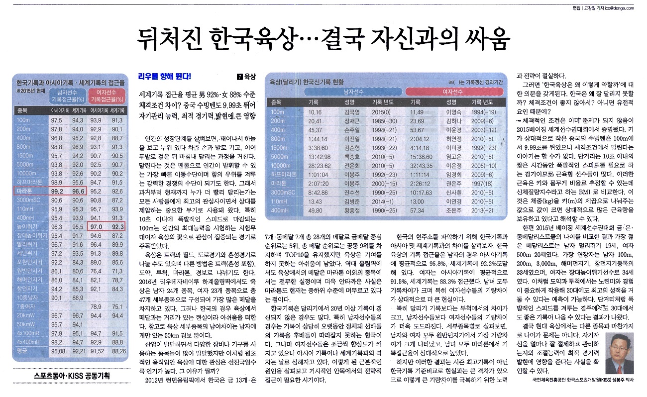 뒤처진 한국육상…결국 자신과의 싸움