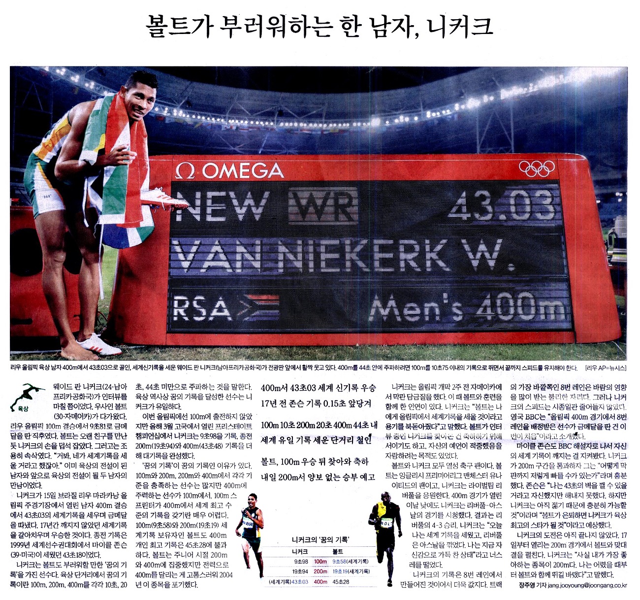 볼트가 부러워하는 한 남자, 니커크